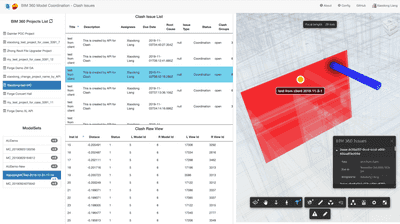 This repository demonstrates the scenario: analyze clash issue and create clash issue from application.