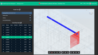 This repository demonstrates basic viewing of clash raw data by Model Coordination API. It lists all clash instances data, and allows the user to click one instance to highlight within Forge Viewer.