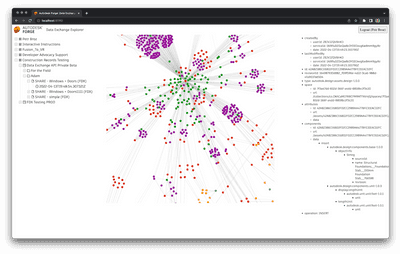 Simple explorer of Forge Data Exchange graphs.