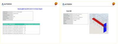 This repository demonstrates advanced viewing of clash raw data by Model Coordination API and demos exporting a PDF report on the clashes the user is interested in.